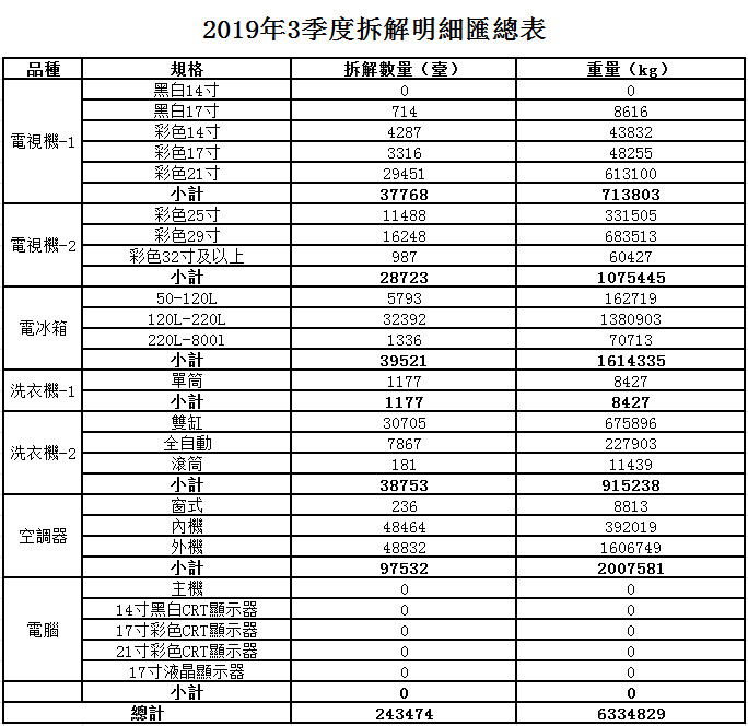 2019.3.jpg