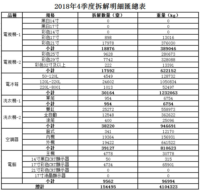 2018.4.jpg