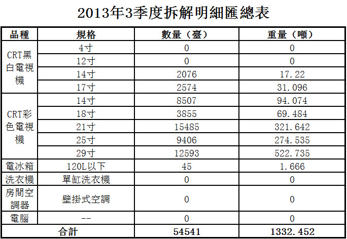 2013.3.jpg